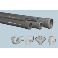 1655900536-supreme-3-6-inch-swr-pipes-fittings-drainage